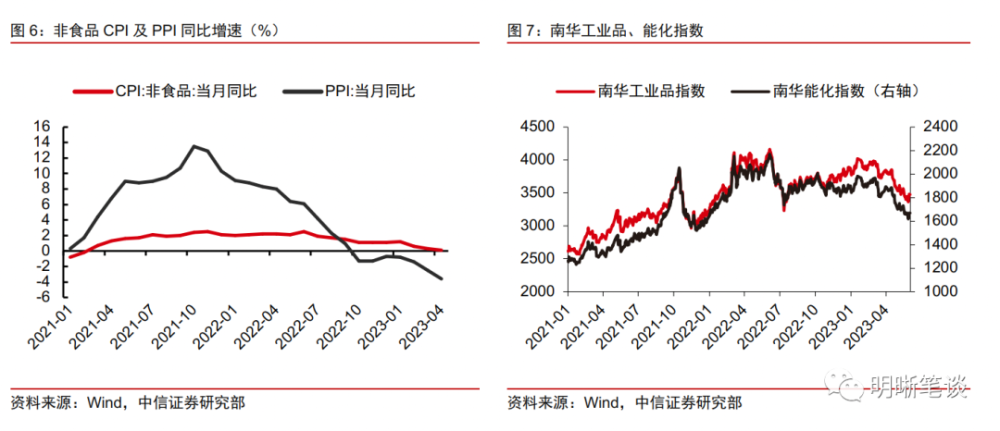 香港波色單雙最冷多少期，深度解析與探索，香港波色單雙最冷期數(shù)深度探索與解析