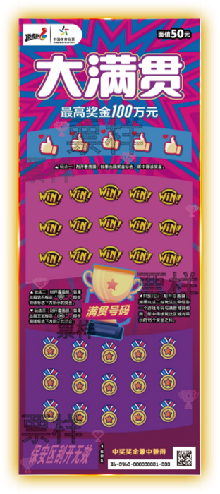 澳門(mén)彩大滿貫期期中獎(jiǎng)，揭秘中獎(jiǎng)秘密與彩票文化，澳門(mén)彩大滿貫中獎(jiǎng)揭秘，文化背后的中獎(jiǎng)秘密與期期中獎(jiǎng)傳奇