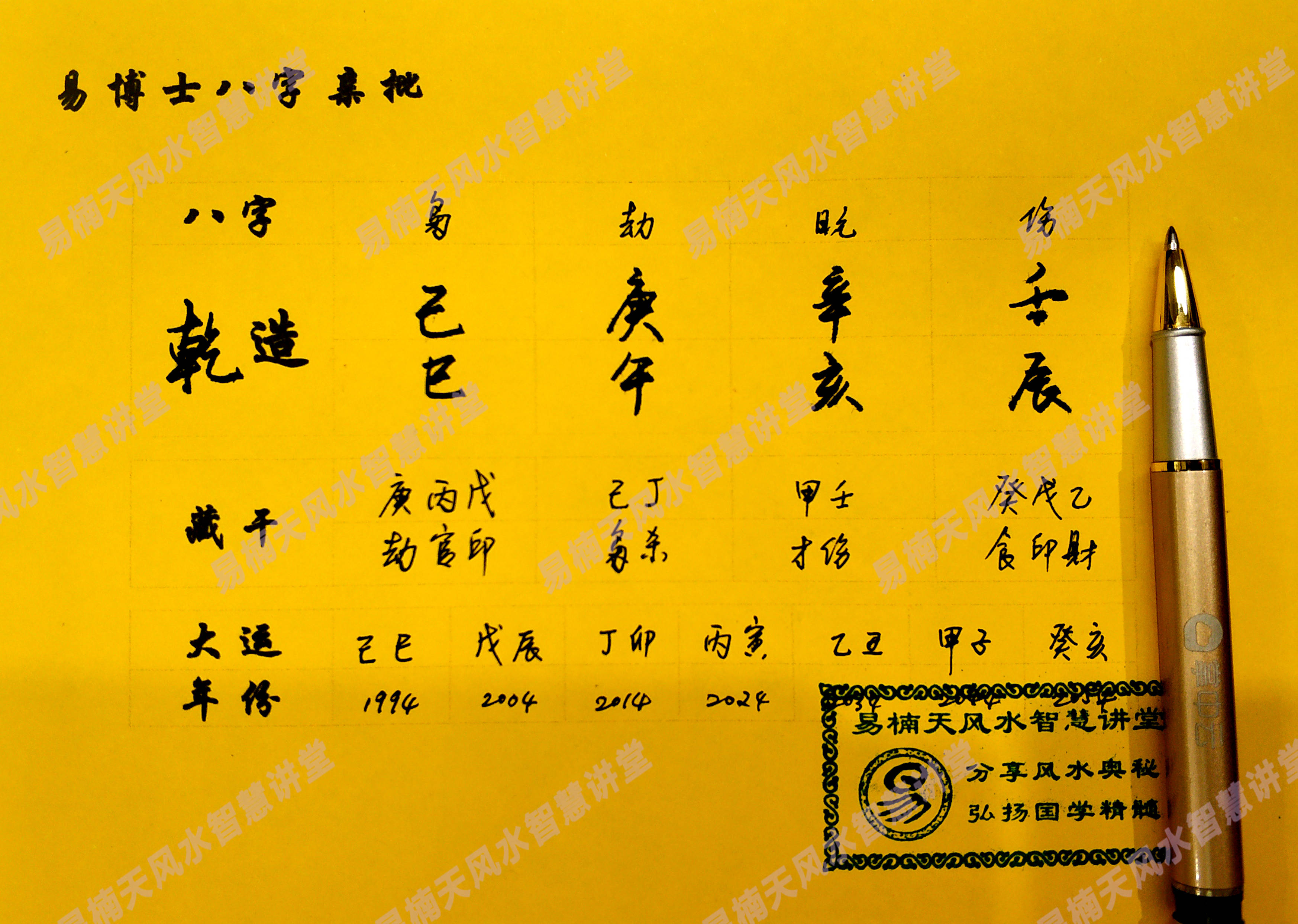 免費算命，生辰八字解讀人生運勢，免費算命解析，生辰八字揭示人生運勢走向