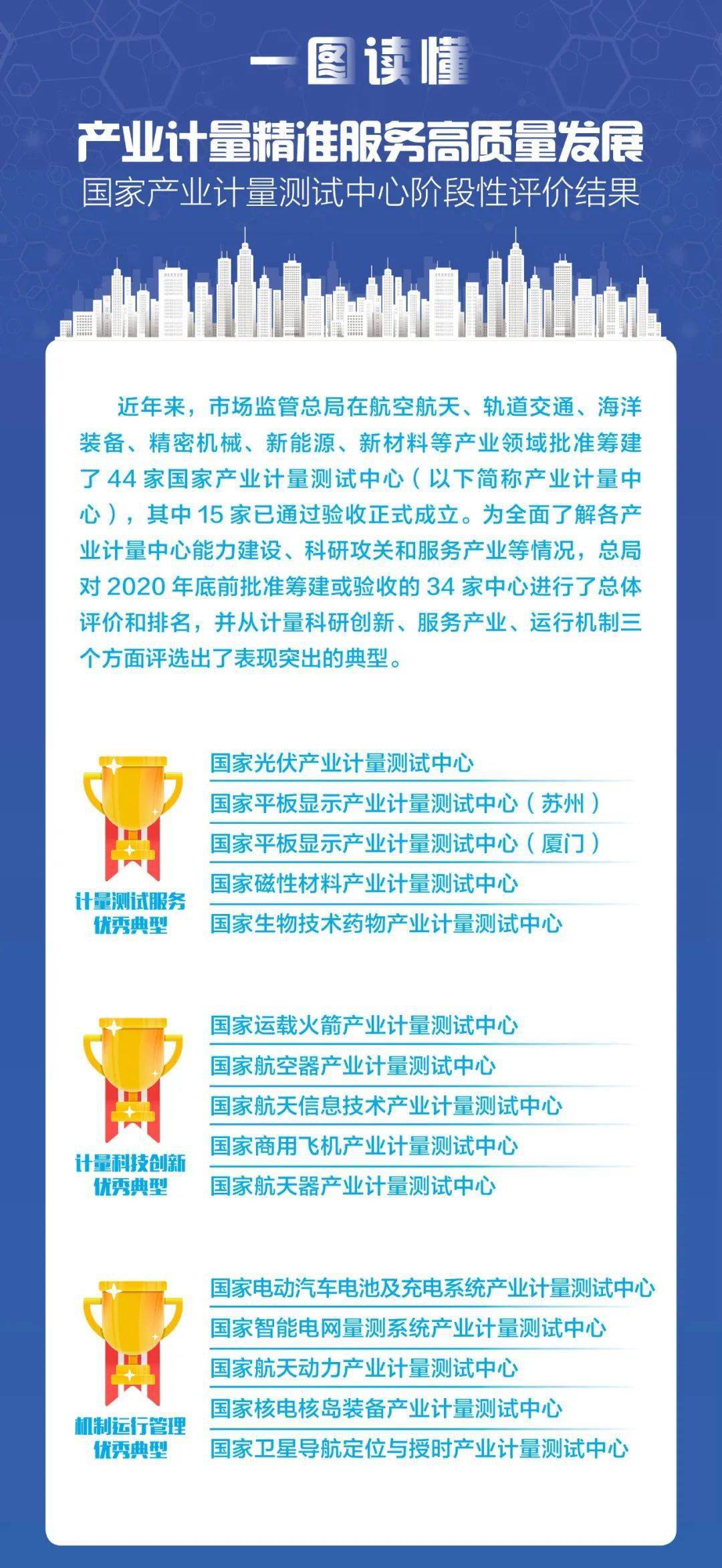 歡迎光臨奇人網(wǎng)精準(zhǔn)計(jì)算——探索數(shù)字世界的奧秘之旅，探索數(shù)字奧秘，奇人網(wǎng)精準(zhǔn)計(jì)算之旅