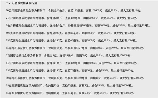 歡迎來到金蛇網(wǎng)，精準計算，為您的數(shù)據(jù)決策提供有力支持