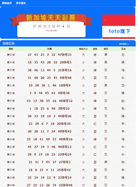 澳門天天開彩期期精準——揭秘彩票預測的秘密，澳門彩票揭秘，精準預測背后的秘密之道
