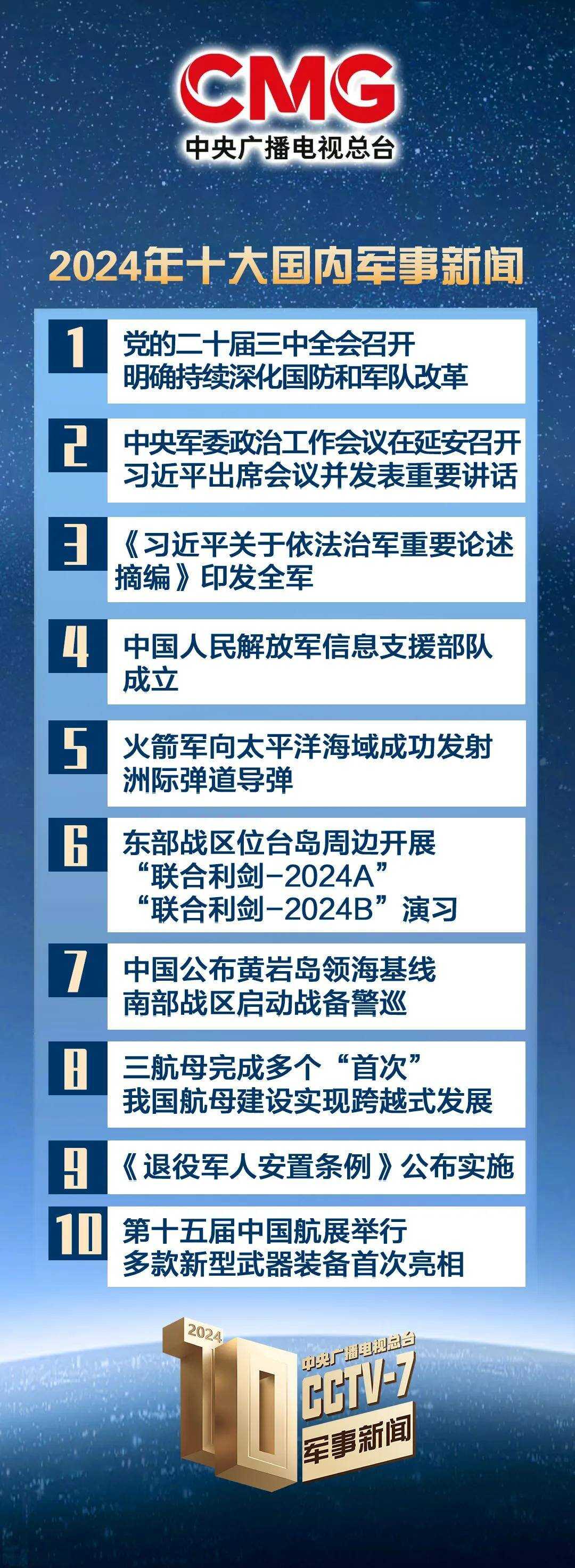 推薦 第262頁