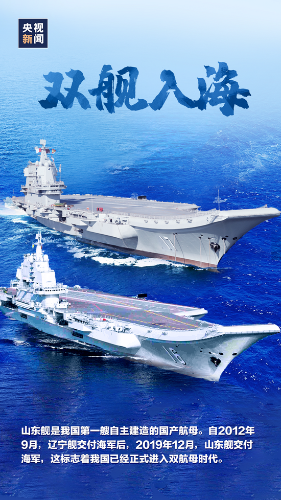 山東艦與遼寧艦參數(shù)詳解，中國(guó)海軍雙艦之驕傲，中國(guó)海軍雙艦之驕傲，山東艦與遼寧艦參數(shù)詳解