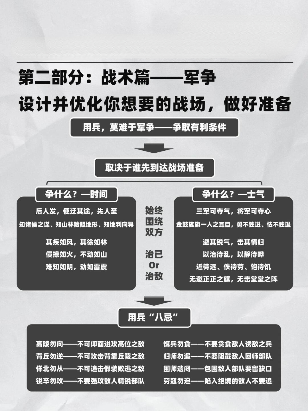 戰(zhàn)略與戰(zhàn)術(shù)，在商業(yè)成功之路上的協(xié)同作用，戰(zhàn)略與戰(zhàn)術(shù)在商業(yè)成功之路上的協(xié)同共進(jìn)之道
