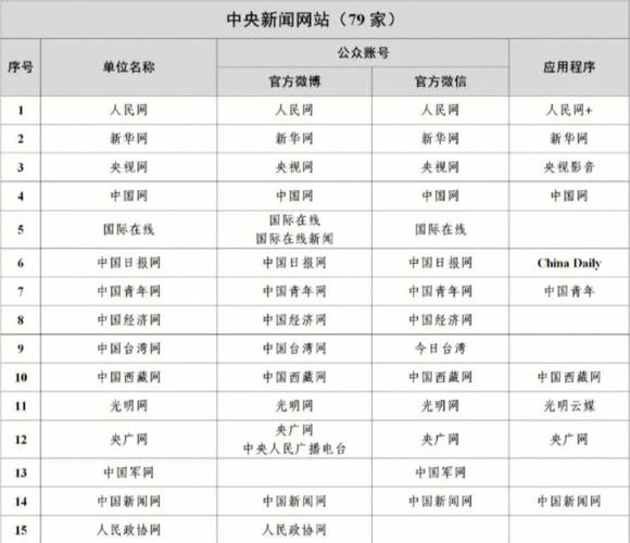 中國(guó)新聞網(wǎng)是什么單位，深度解析其背景與重要性，深度解析，中國(guó)新聞網(wǎng)背景與重要性概覽