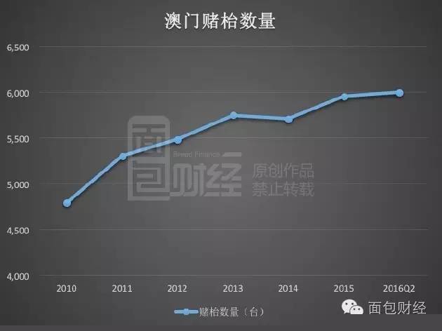 新澳門最精準正最精準龍門，探索與揭秘，新澳門最精準正龍門探索揭秘攻略