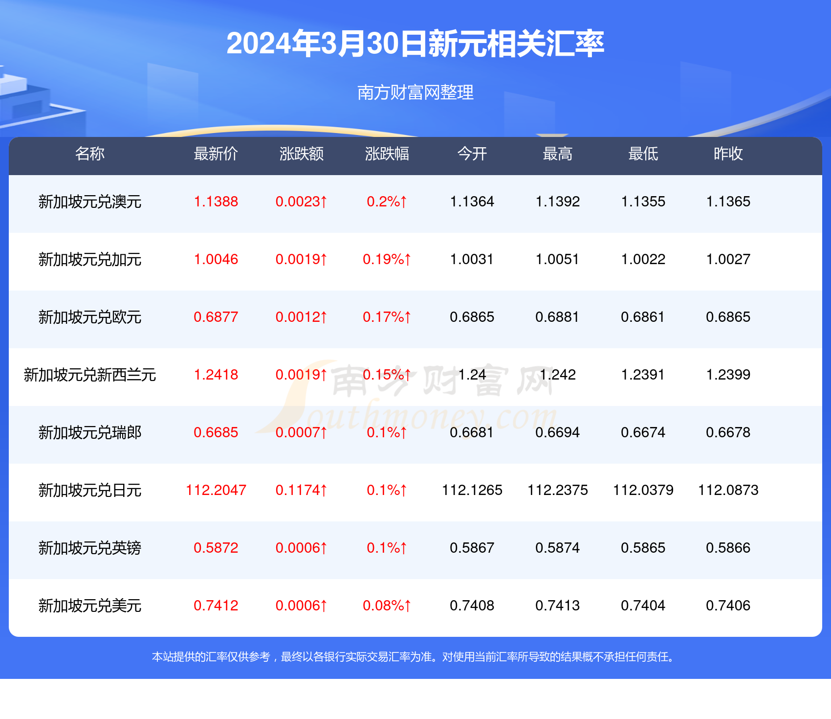 探索香港新澳歷史開(kāi)獎(jiǎng)記錄，走向未來(lái)的2025展望，香港新澳歷史開(kāi)獎(jiǎng)記錄探索，2025年未來(lái)展望