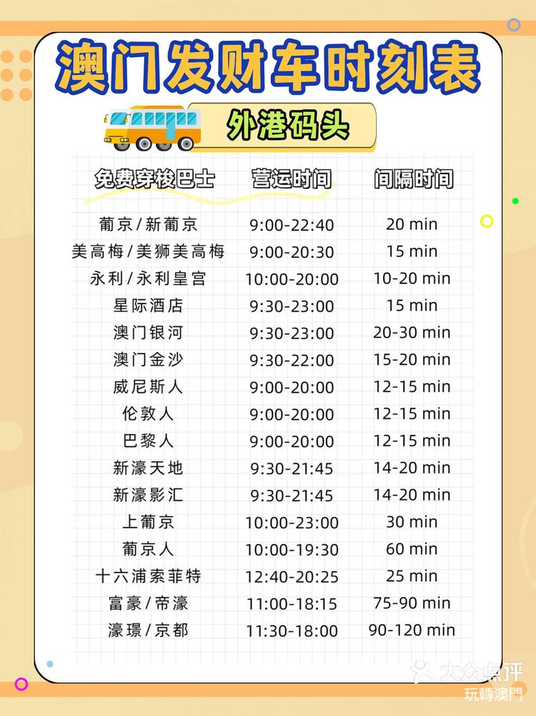 澳門最快開獎(jiǎng)時(shí)間表格圖，全面解析與實(shí)時(shí)更新，澳門最快開獎(jiǎng)時(shí)間表格圖，全面解析與實(shí)時(shí)更新指南