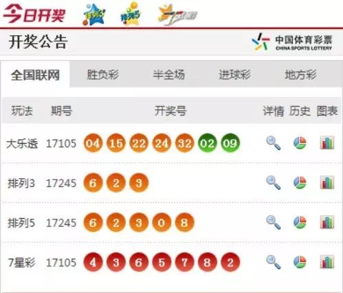 澳門六香彩開獎結(jié)果今天及彩票SEO文章，澳門六香彩今日開獎結(jié)果及彩票SEO文章解析