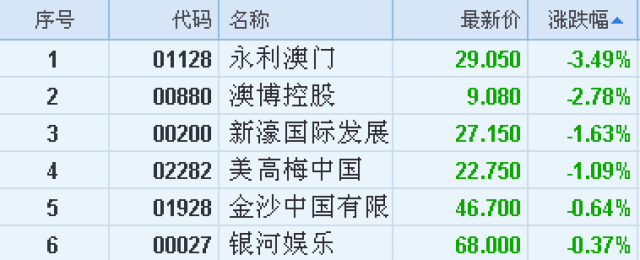 澳門永利六開彩開獎(jiǎng)結(jié)果，揭秘彩票背后的秘密，澳門永利六開彩開獎(jiǎng)揭秘，探索彩票背后的神秘面紗