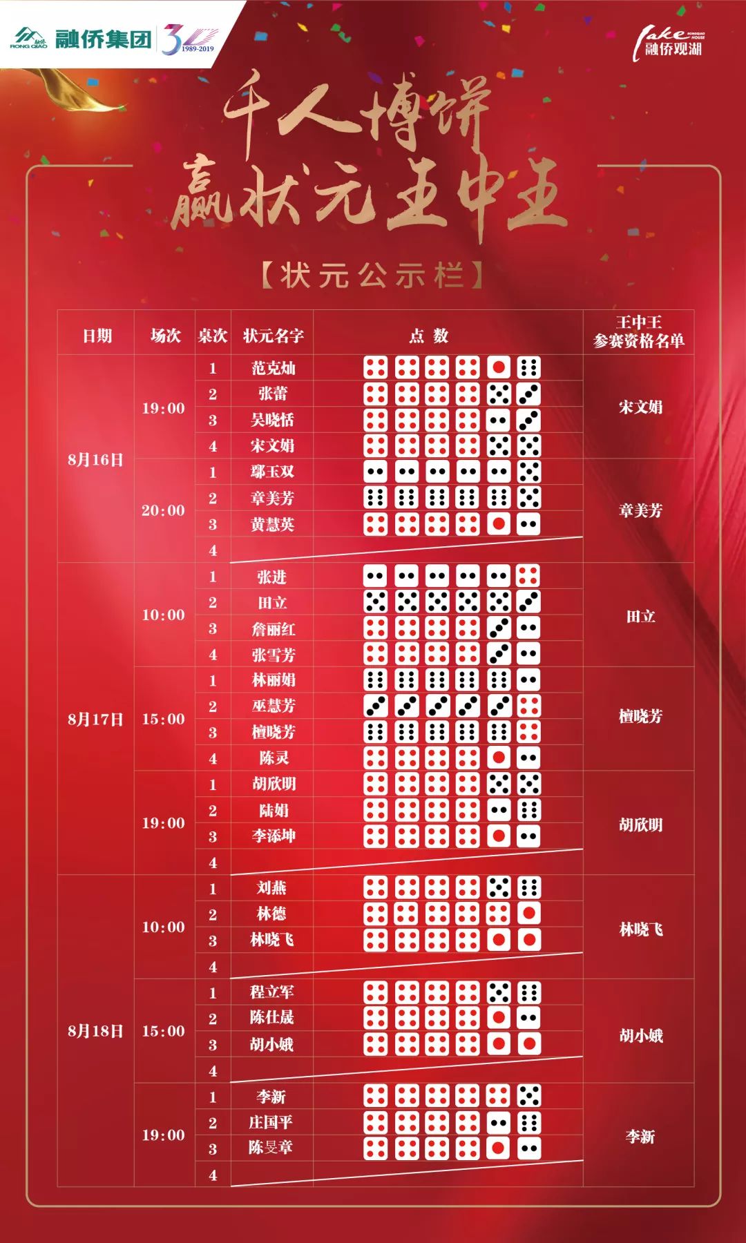 林中高手王中王，傳奇人生與生肖之謎，林中高手王中王，傳奇人生與生肖之謎揭秘