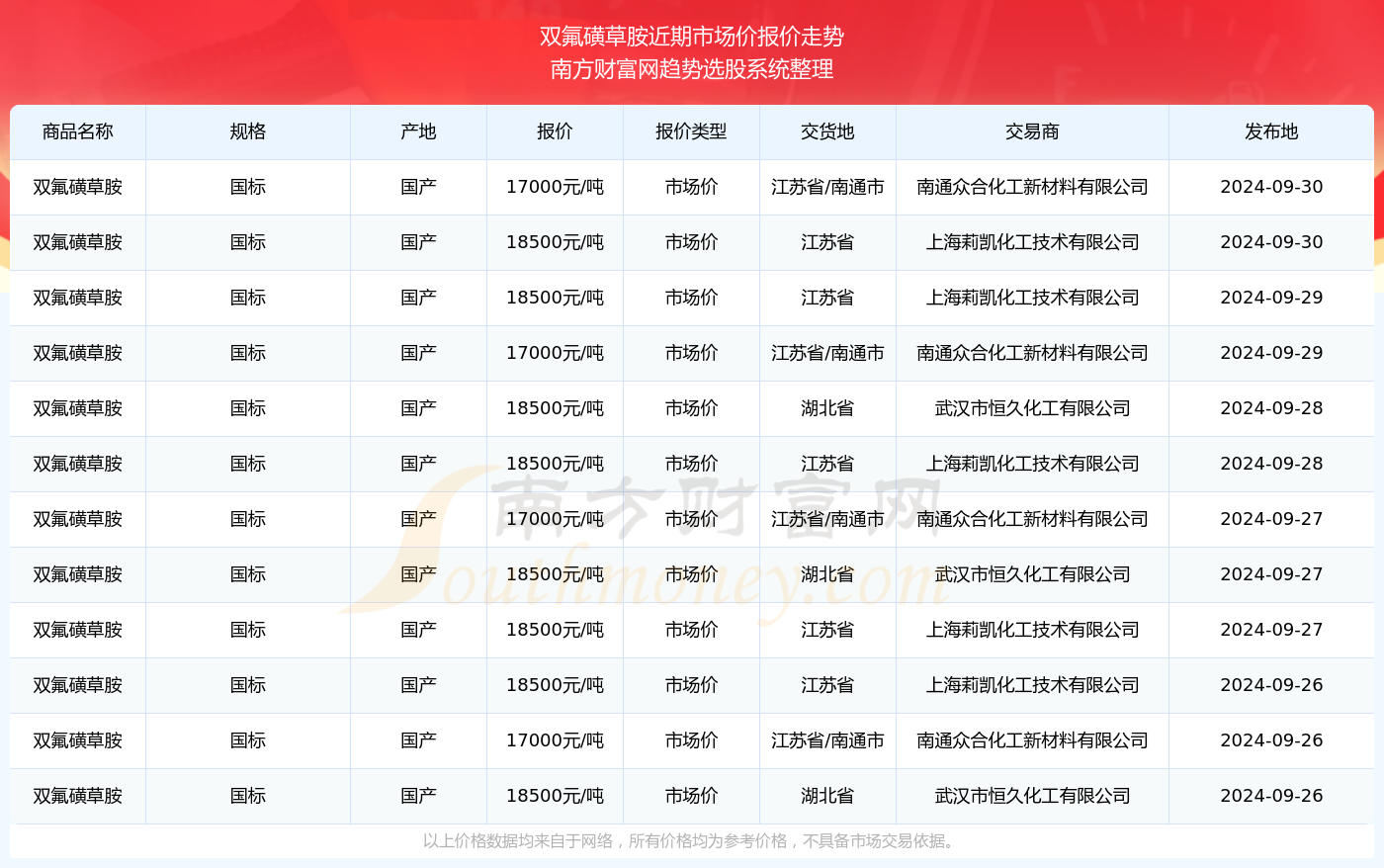 新澳今晚上9點30單雙參考，揭秘彩票背后的秘密與策略，揭秘彩票背后的秘密與策略，新澳今晚9點30單雙參考分析