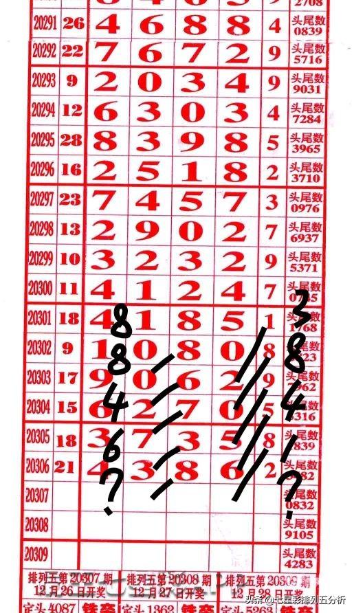 四肖八碼精準(zhǔn)資料，每期準(zhǔn)確預(yù)測，助力你的投注之路，四肖八碼精準(zhǔn)預(yù)測，每期助力投注之路成功！