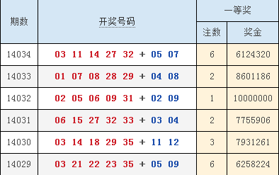 澳門六合最快開獎(jiǎng)結(jié)果顯，深度解析與實(shí)時(shí)更新，澳門六合開獎(jiǎng)結(jié)果深度解析與實(shí)時(shí)更新速遞