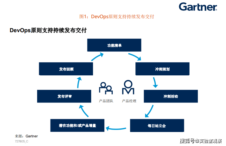 揭秘未來，2025年天天開好彩免費資料大揭秘，揭秘未來，2025年免費資料大揭秘，天天好彩預測開啟！