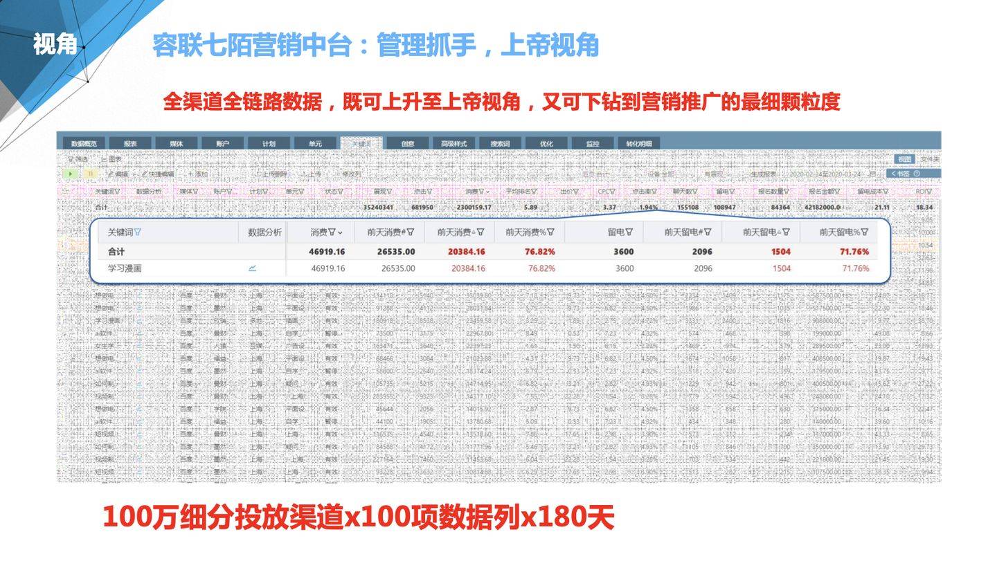 7777788888精準(zhǔn)管家婆手機版，一站式財務(wù)管理解決方案，精準(zhǔn)管家婆手機版，一站式財務(wù)管理解決方案