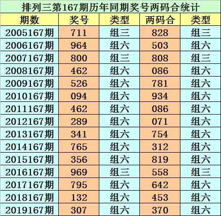 香港二四六開獎免費(fèi)結(jié)果——全面解析與最新資訊，香港二四六開獎結(jié)果全面解析與最新資訊免費(fèi)發(fā)布