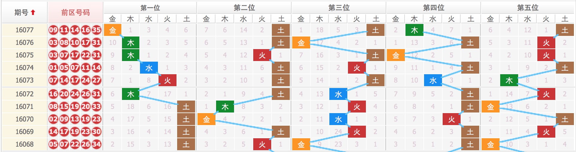 揭秘四肖八碼，期期準(zhǔn)確的免費公開預(yù)測，揭秘四肖八碼，期期準(zhǔn)確的免費預(yù)測公開