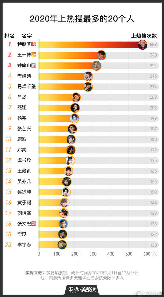 揭秘2020二肖一碼，全面解析其背后含義與應(yīng)用場景，揭秘二肖一碼背后的含義與應(yīng)用場景，深度解析2020年二肖一碼的秘密