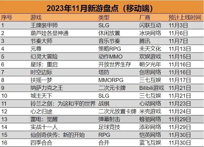 新澳門六開獎結果記錄49，探索與解析，澳門六開獎結果記錄探索與解析，揭秘49期開獎結果