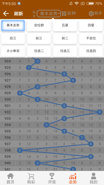 白小姐必選一肖王中王，揭秘背后的故事與秘密，揭秘白小姐必選一肖王中王的背后故事與秘密