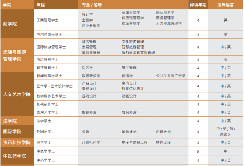 澳門六開獎(jiǎng)結(jié)果225期深度解析與預(yù)測(cè)，澳門六開獎(jiǎng)結(jié)果深度解析與預(yù)測(cè)，第225期分析展望