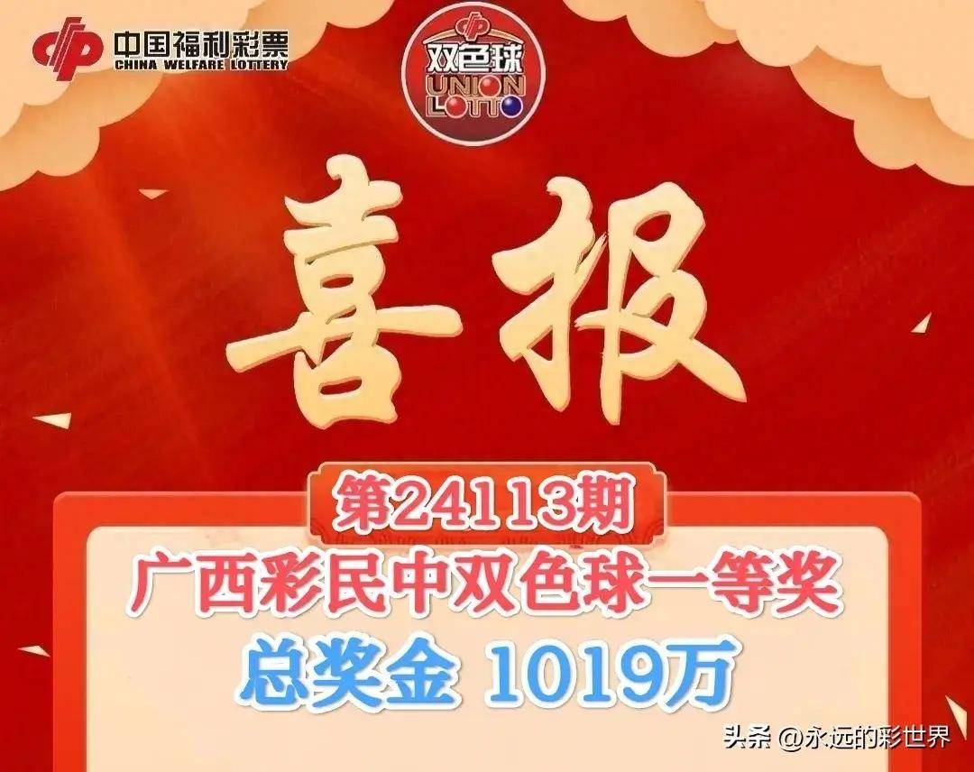 推薦 第245頁(yè)