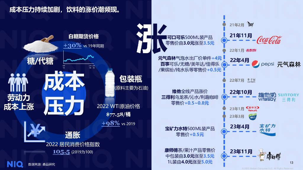 新奧2024飲料大全，探索未來(lái)飲品的新潮流，新奧2024飲料大全，引領(lǐng)未來(lái)飲品新潮探索