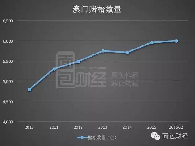 新澳門最精準龍門，探索澳門的精準娛樂與魅力之旅，澳門精準娛樂之旅，探索龍門魅力與娛樂盛宴