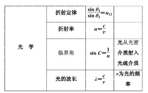 一肖規(guī)律公式資料，揭秘背后的秘密與策略，一肖規(guī)律公式揭秘，背后的策略與秘密大解析