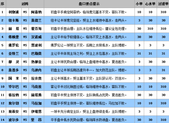 澳彩公證處一碼三中三，專(zhuān)業(yè)、公正、高效的彩票服務(wù)體驗(yàn)，澳彩公證處，專(zhuān)業(yè)、公正、高效的一站式彩票服務(wù)體驗(yàn)