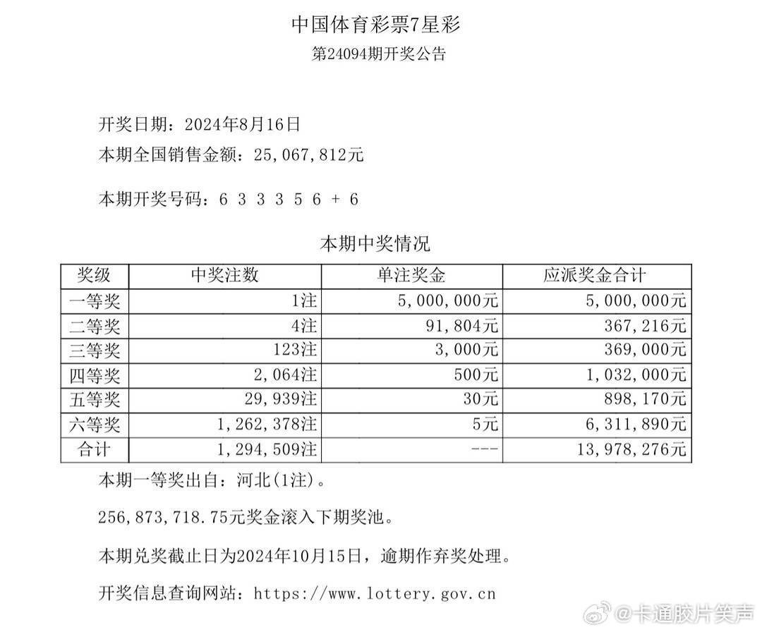 澳門(mén)最快開(kāi)獎(jiǎng)結(jié)果TM 2021年實(shí)時(shí)更新與解析，澳門(mén)最新開(kāi)獎(jiǎng)結(jié)果TM 2021實(shí)時(shí)更新與解析報(bào)告