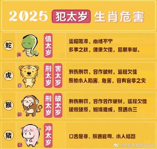關(guān)于購買生肖投資的風險分析，如何避免賠錢風險？，生肖投資的風險解析與避免虧損策略探討