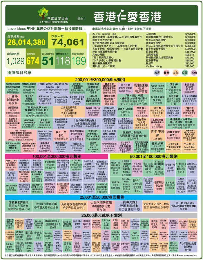 香港最準(zhǔn)的100%資料，揭秘真實(shí)可靠的信息源頭，香港真相揭秘，100%準(zhǔn)確資料大揭秘