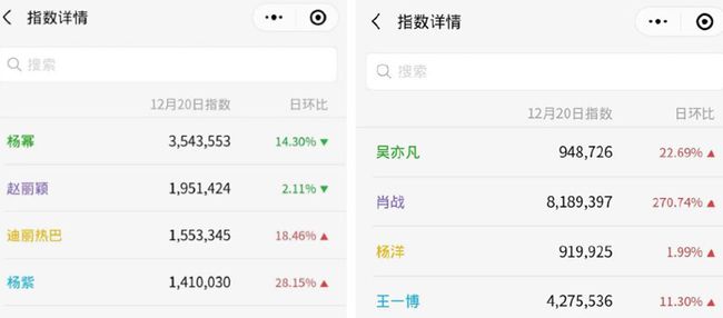 一肖幾倍，揭秘生肖彩票的奧秘與策略，揭秘生肖彩票奧秘，策略與一肖幾倍探討