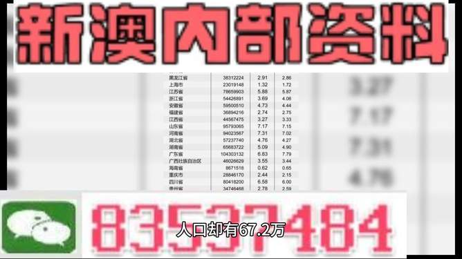 新澳天天開(kāi)獎(jiǎng)資料大全最新版，全面解析與最新資訊，新澳天天開(kāi)獎(jiǎng)資料大全最新版，全面解析及最新資訊匯總