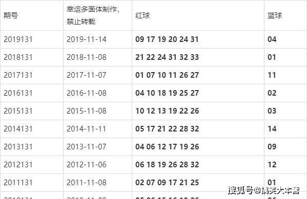 澳門今晚的開獎(jiǎng)結(jié)果是多少，探索彩票背后的秘密，澳門彩票開獎(jiǎng)探索，秘密背后的今晚開獎(jiǎng)結(jié)果