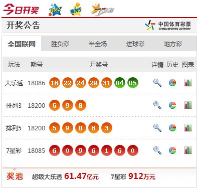 澳門最快開(kāi)獎(jiǎng)視頻大全，全面解析與觀看指南，澳門最快開(kāi)獎(jiǎng)視頻解析與觀看指南大全
