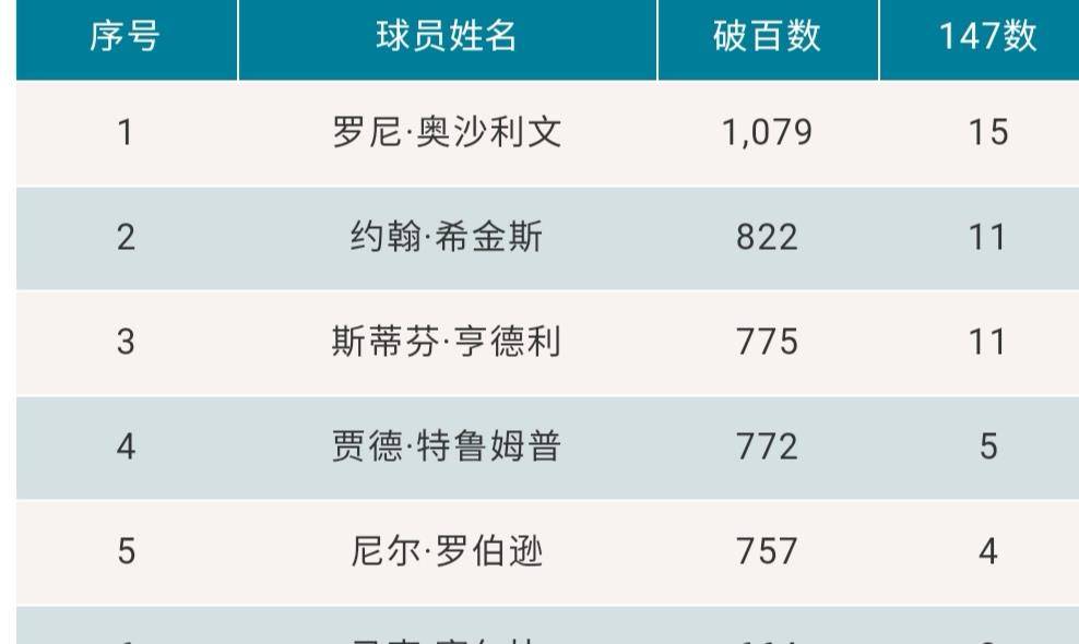 澳門最快開獎全部記錄——揭秘彩票開獎背后的秘密，澳門彩票開獎記錄揭秘，探尋背后的秘密之旅