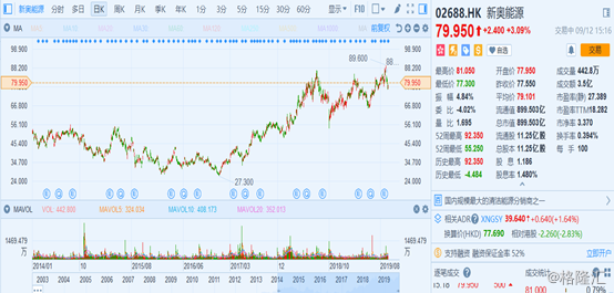 揭秘新奧歷史開獎(jiǎng)記錄，探索未來的2025新奧彩票之旅，揭秘新奧歷史開獎(jiǎng)記錄，開啟2025新奧彩票之旅探索