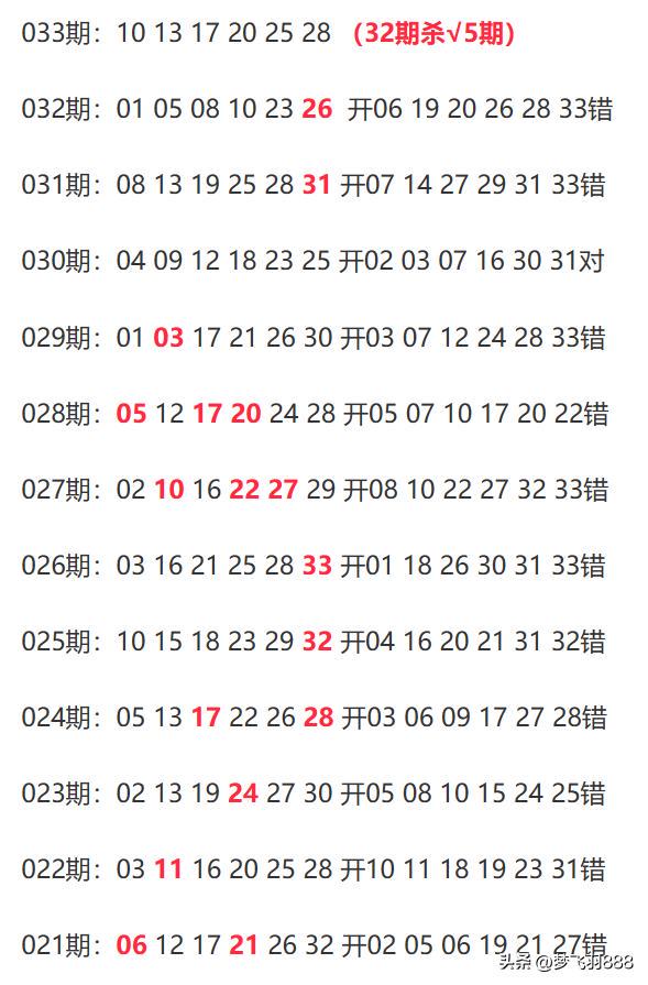新澳今晚上9點(diǎn)30開獎(jiǎng)，全方位解讀與攻略，新澳今晚9點(diǎn)30開獎(jiǎng)，全方位解讀與攻略分享