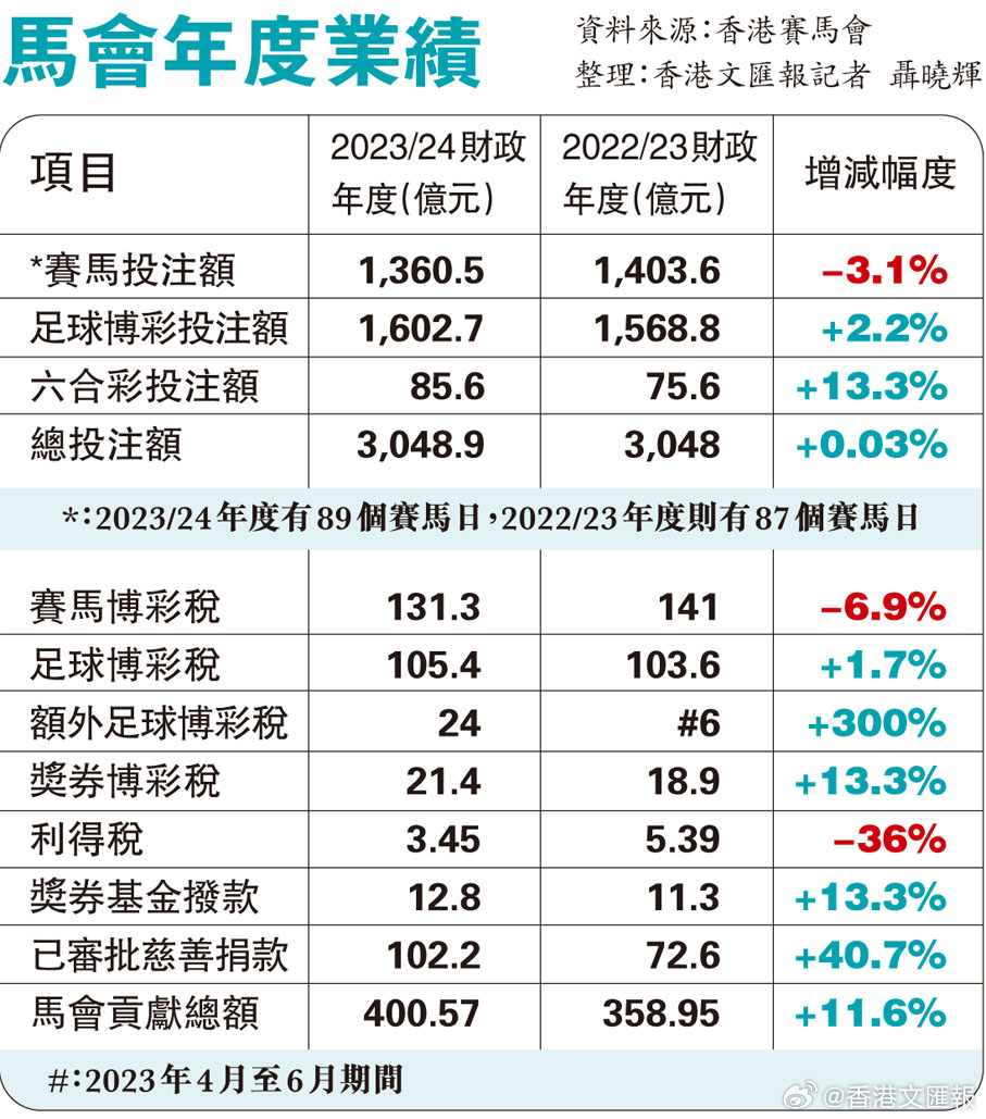 探索神秘數(shù)字背后的馬會傳真，一場關(guān)于7777788888的冒險之旅，揭秘數(shù)字背后的馬會傳真冒險，關(guān)于7777788888的探秘之旅