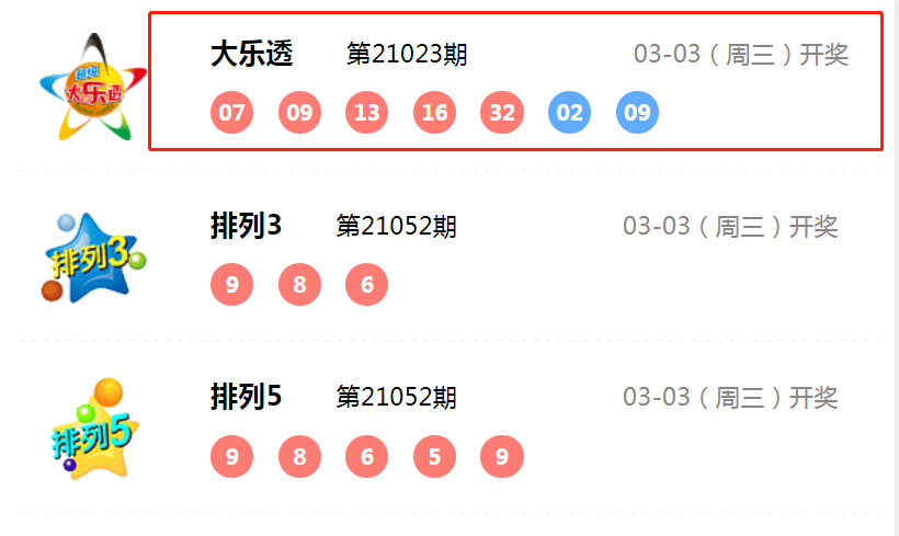 新澳門六和開獎結(jié)果，探索彩票背后的秘密，澳門六和彩票開獎結(jié)果揭秘，探索彩票背后的秘密玄機(jī)