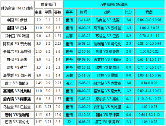 澳門彩最準(zhǔn)最快開獎結(jié)果，揭秘彩票背后的秘密，澳門彩開獎結(jié)果揭秘，最準(zhǔn)最快開獎，探尋彩票背后的秘密