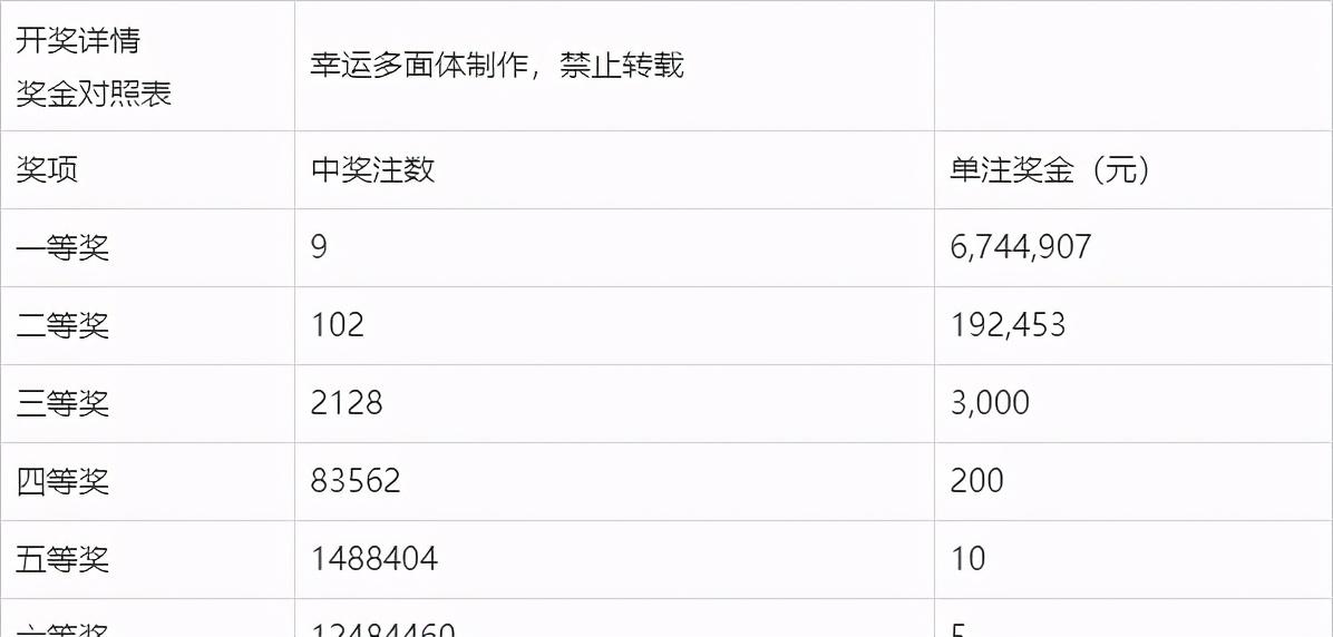 新澳今晚上9點(diǎn)30開獎(jiǎng)記錄，揭秘彩票背后的秘密與期待，揭秘彩票背后的秘密與期待，新澳今晚9點(diǎn)30開獎(jiǎng)記錄揭曉！
