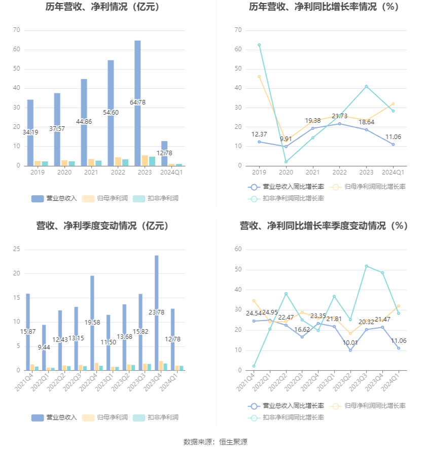 澳門六和彩資料查詢2024年免費查詢指南，01-32期全面解析，澳門六和彩資料免費查詢指南，全面解析2024年01-32期六和彩資料