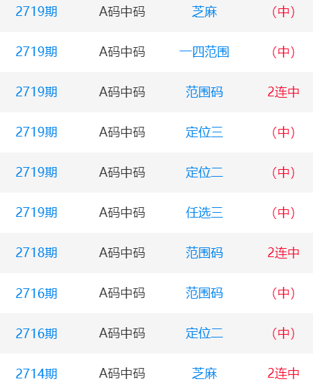 一肖一碼中碼，揭秘彩票奧秘與SEO策略，揭秘彩票奧秘與SEO策略，一肖一碼中碼解析