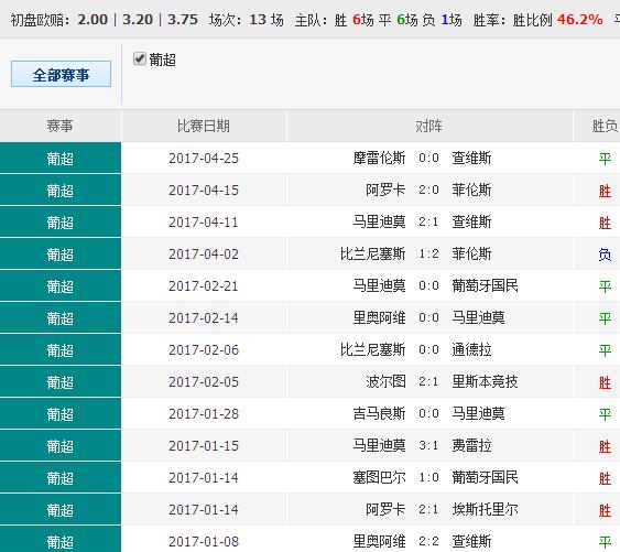 澳彩錢碼料，深度解析與SEO優(yōu)化策略，澳彩錢碼料深度解析及SEO優(yōu)化策略指南