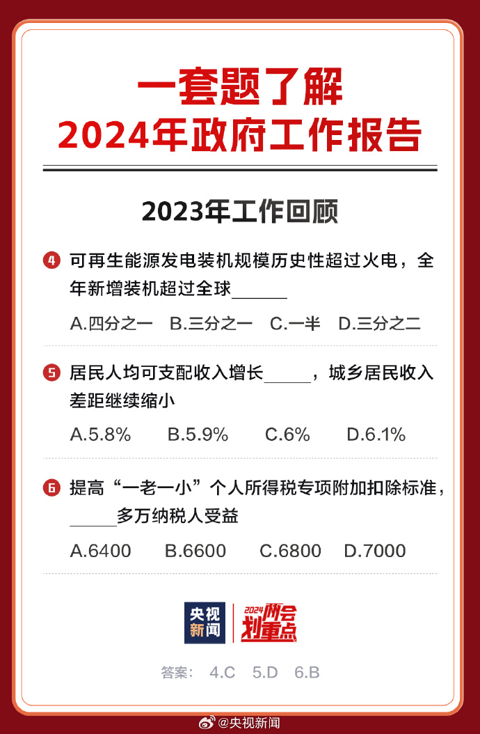 推薦 第220頁